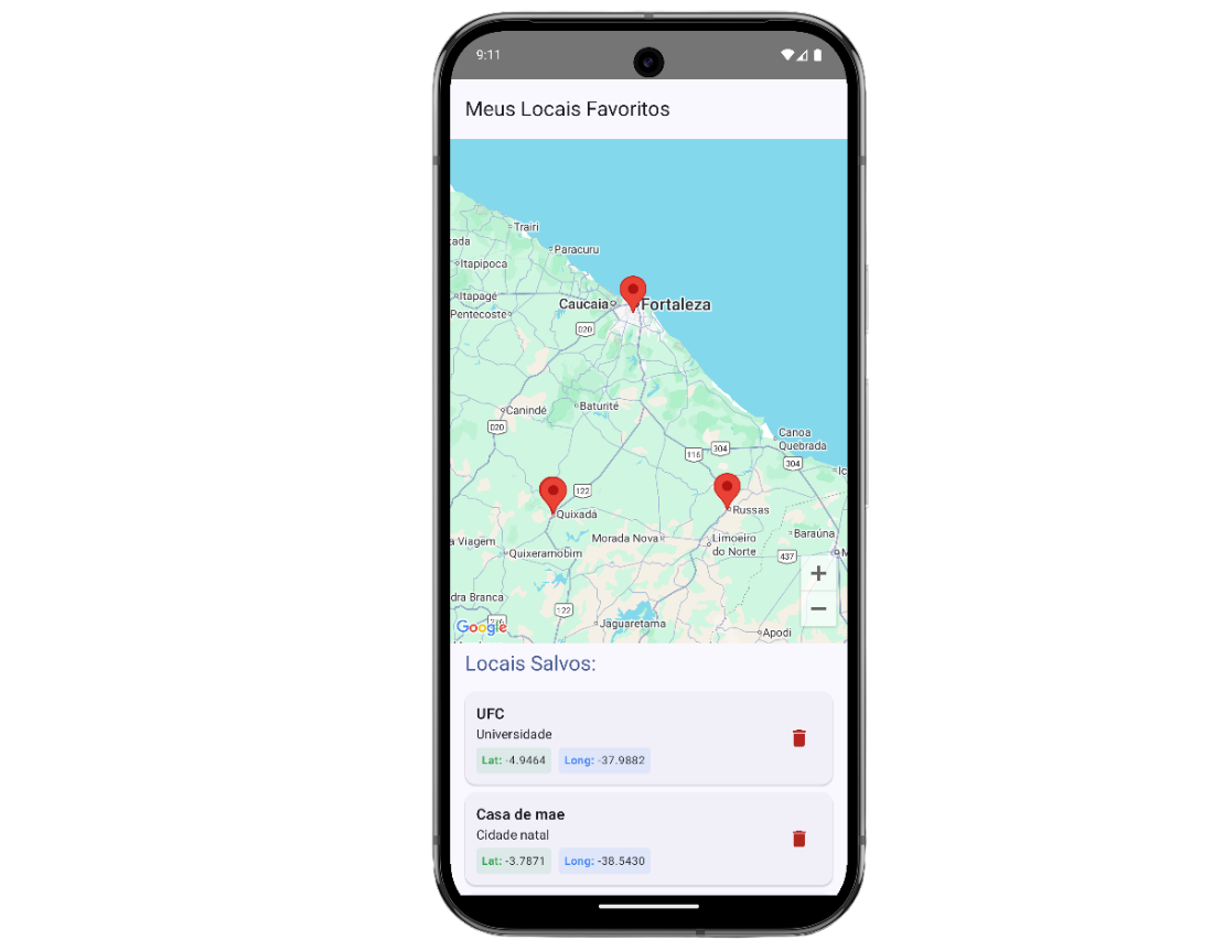 Screenshot do Dashboard da Arena
