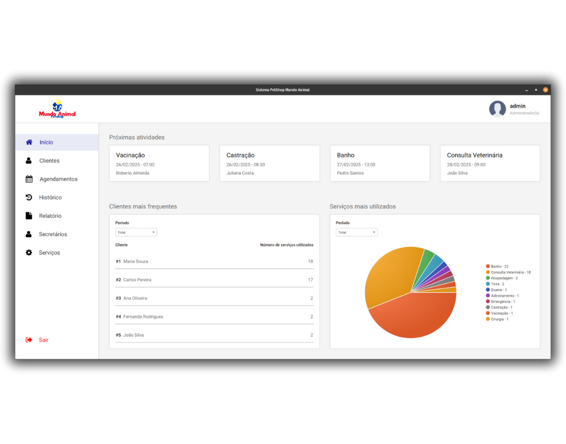 Mockup do Mundo Animal